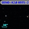 USNO-A2.0 0975-21230150
