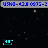 USNO-A2.0 0975-21229827
