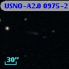 USNO-A2.0 0975-21229747