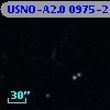 USNO-A2.0 0975-21227099
