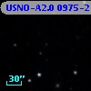USNO-A2.0 0975-21222257