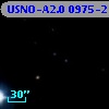 USNO-A2.0 0975-21221911