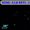 USNO-A2.0 0975-21204217