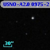 USNO-A2.0 0975-21156361