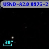USNO-A2.0 0975-21124854