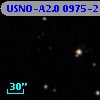 USNO-A2.0 0975-21115100