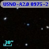 USNO-A2.0 0975-21083417