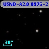 USNO-A2.0 0975-21080262