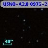 USNO-A2.0 0975-21057084