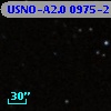 USNO-A2.0 0975-21038260