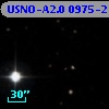 USNO-A2.0 0975-21024262