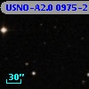 USNO-A2.0 0975-21018078