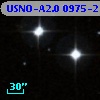 USNO-A2.0 0975-21014321