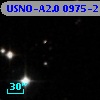 USNO-A2.0 0975-21013232