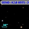 USNO-A2.0 0975-20993533