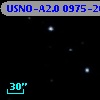 USNO-A2.0 0975-20983466