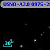 USNO-A2.0 0975-20974190