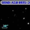 USNO-A2.0 0975-20973632