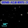 USNO-A2.0 0975-20970720