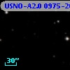 USNO-A2.0 0975-20966450