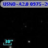 USNO-A2.0 0975-20965350