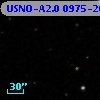 USNO-A2.0 0975-20951177