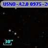 USNO-A2.0 0975-20949663