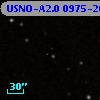 USNO-A2.0 0975-20945520