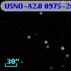 USNO-A2.0 0975-20941714