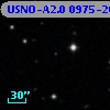 USNO-A2.0 0975-20934391