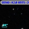 USNO-A2.0 0975-20920209