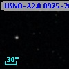 USNO-A2.0 0975-20919050