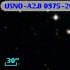 USNO-A2.0 0975-20911234