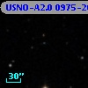 USNO-A2.0 0975-20909036