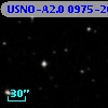 USNO-A2.0 0975-20876394