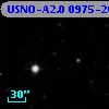 USNO-A2.0 0975-20873698