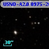 USNO-A2.0 0975-20871333
