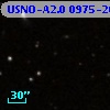 USNO-A2.0 0975-20871287