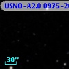 USNO-A2.0 0975-20866862