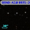 USNO-A2.0 0975-20862260