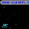 USNO-A2.0 0975-20841857