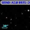 USNO-A2.0 0975-20840695