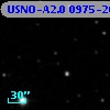 USNO-A2.0 0975-20840678
