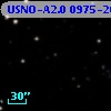 USNO-A2.0 0975-20830999