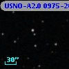 USNO-A2.0 0975-20825097