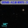 USNO-A2.0 0975-20804080