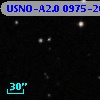 USNO-A2.0 0975-20803906