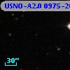 USNO-A2.0 0975-20792774