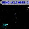 USNO-A2.0 0975-20782938