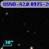 USNO-A2.0 0975-20769717